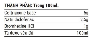 thanh phan azv